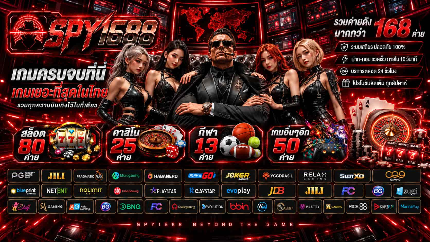 SPY1688 ส่องจังหวะทำเงินกับสล็อตเว็บตรง แตกง่าย ฝากถอนคล่อง